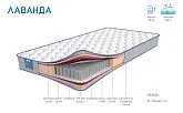 Матрас «Лаванда» 1600*2000*200, жаккард/тик - превью 1 Матрас «Лаванда» 1600*2000*200, жаккард/тик - превью 1